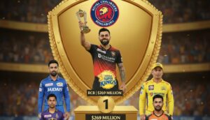 Richest IPL teams
