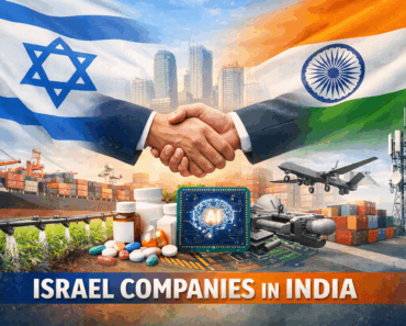 Israel Brands List in India - download pdf